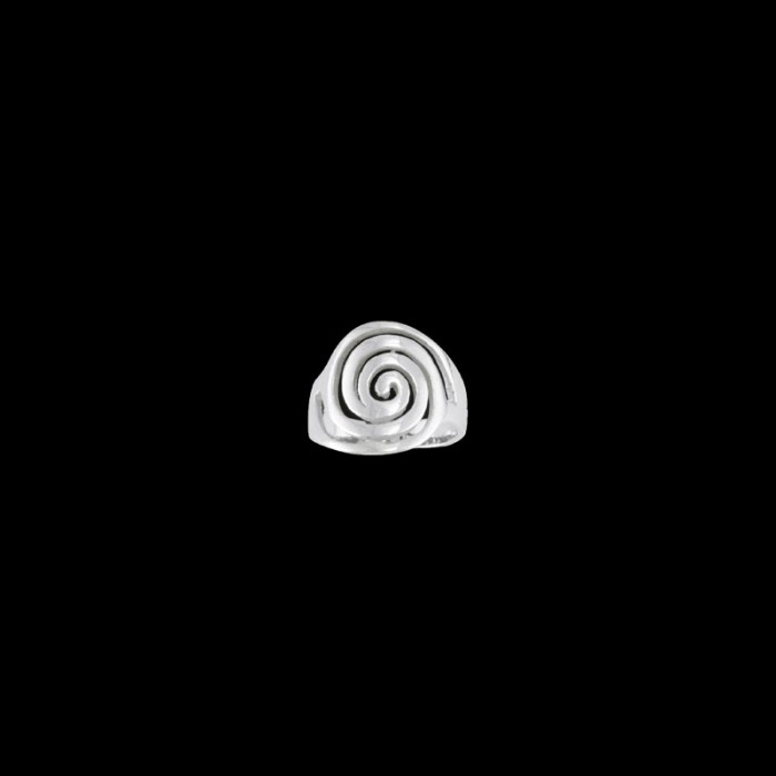 ΔΜ 1